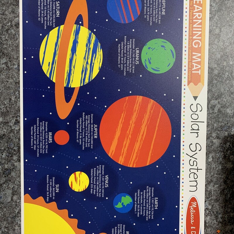 Learning Mat Solar System