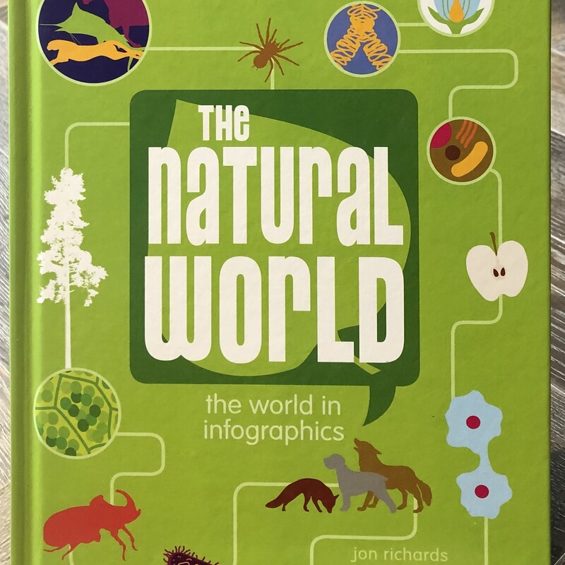 The Natural World, Green, Size: Hardcover