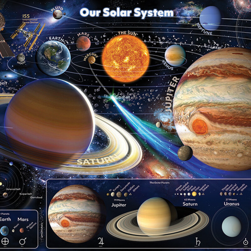 Solar System Floor Puzzle, 3+, Size: Puzzle