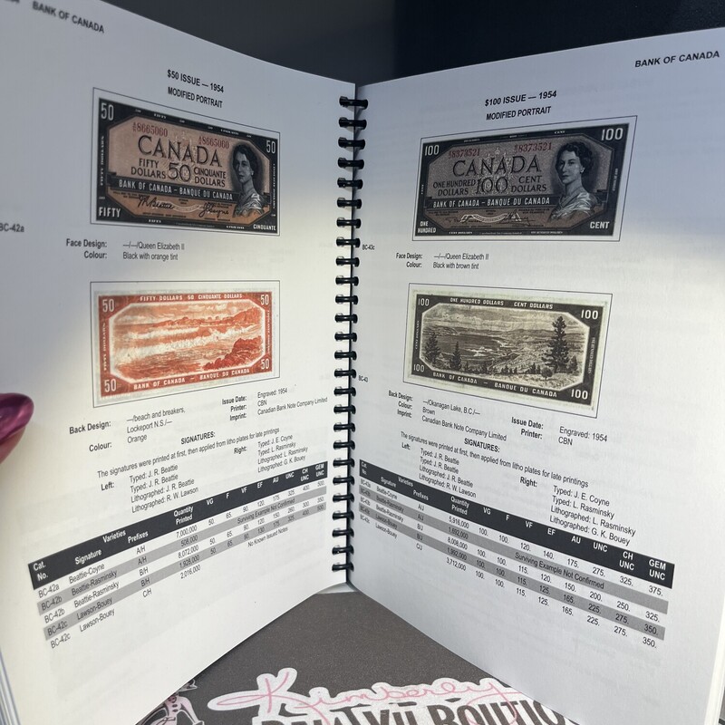 Brand NEW Paper Money 2023 Catalogue retails for $43.95