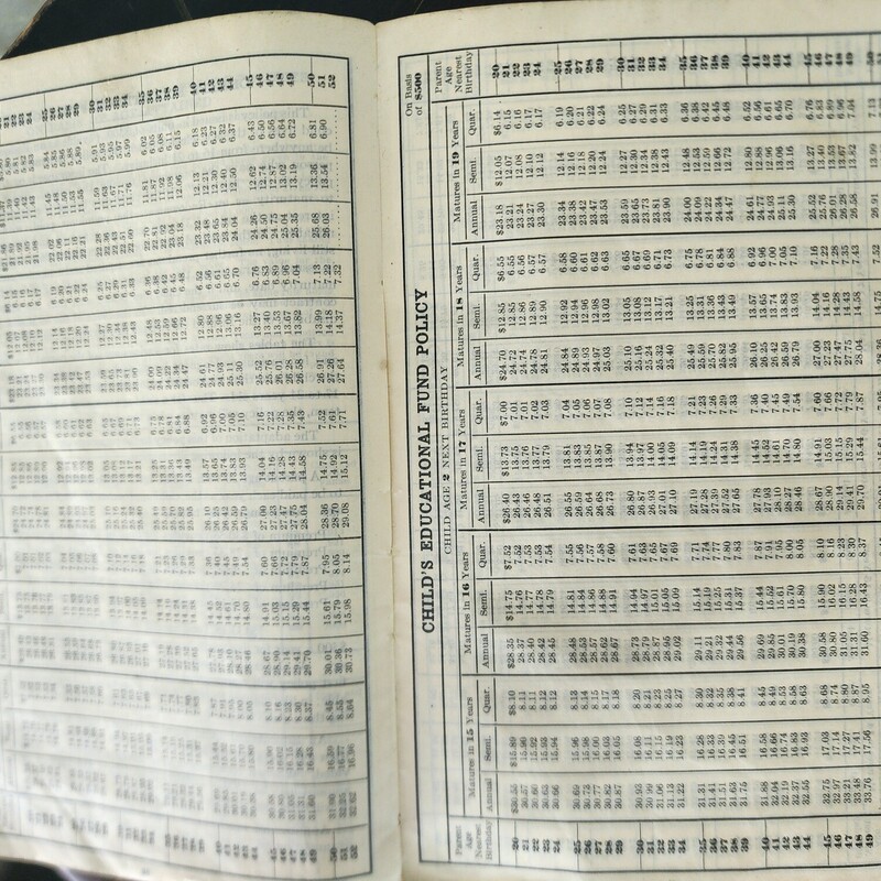 Metropolitan Life Insurance Company, 1927, Leather Bound Participating Premium Rates. Includes 4 Original Numbered Applications!