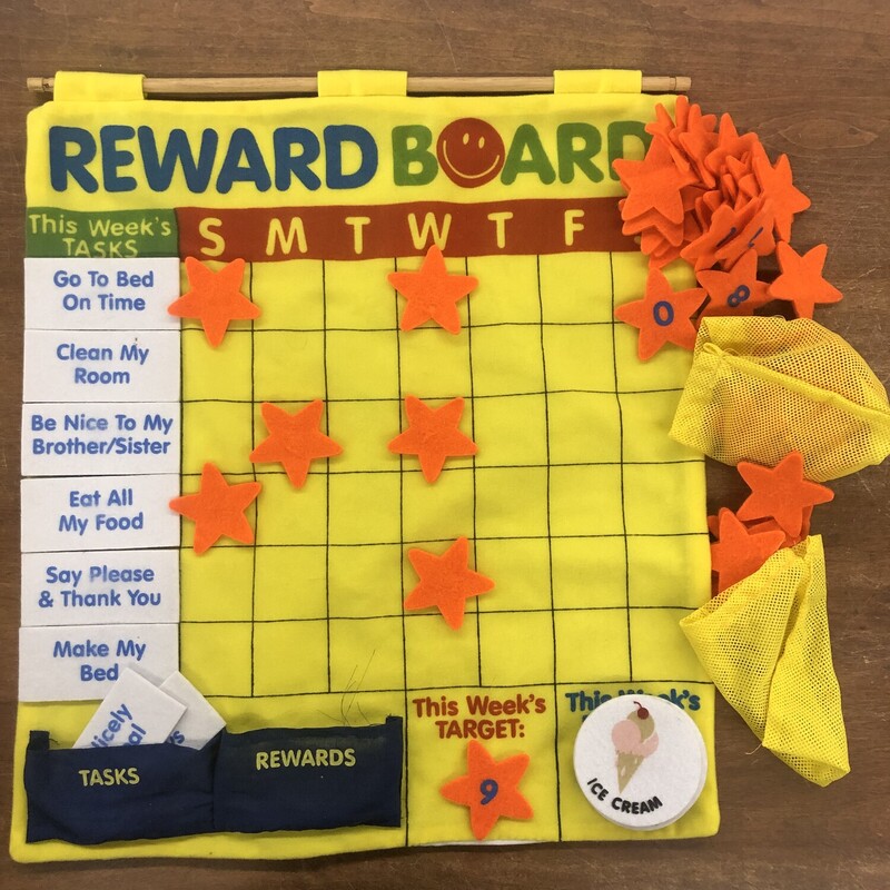 Reward Board