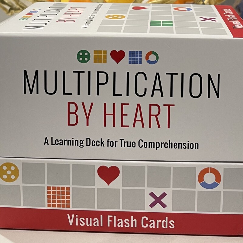 Multiplication By Heart, Multi, Size: Pre-owned
162 Multiplication Cards
Missing Spinner