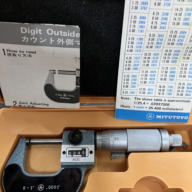 Micrometer