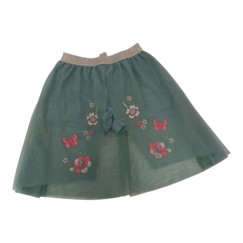 Shorts: Teal
