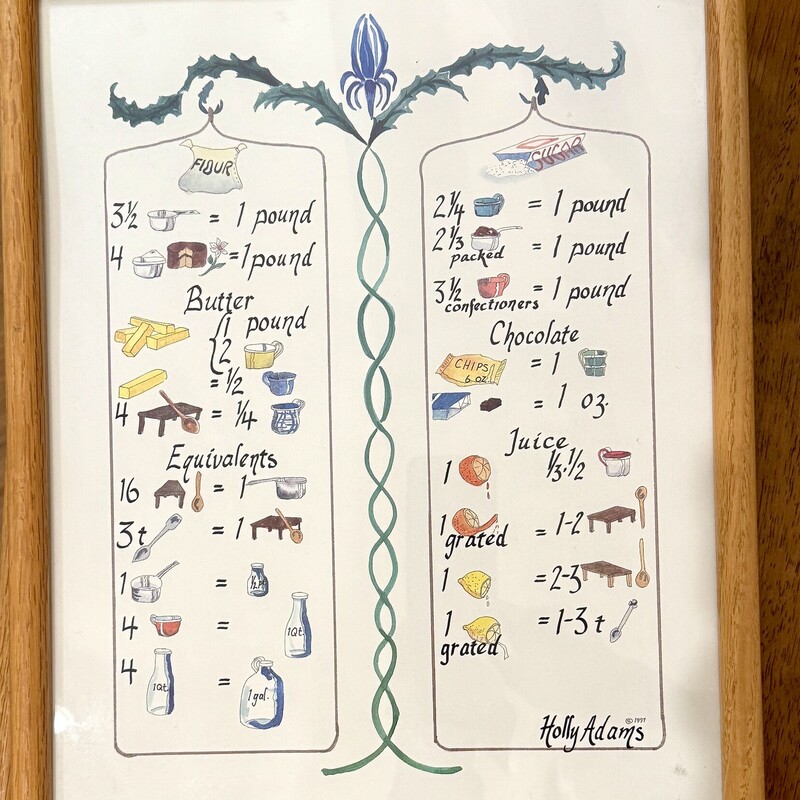 Painting of Measurements by Holly Adams
Size: 12x15