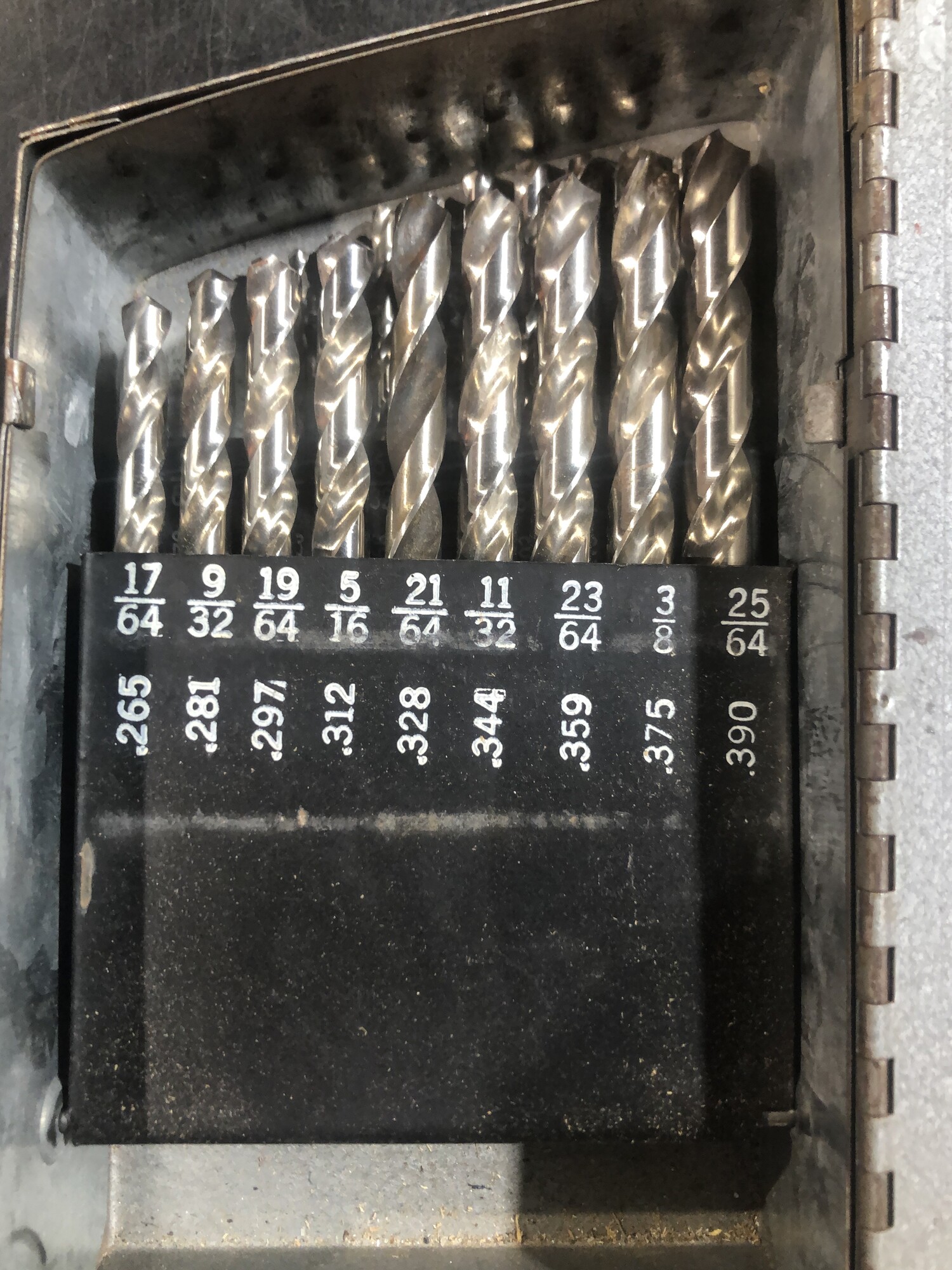 HSS Drill Bit Set | The TOOL CONSIGNMENT® Store